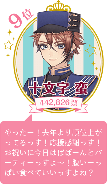 アイチュウ Award 2018 総選挙 アクリルアートパネル 愛童星夜 キャラクター/愛童星夜 - アイ☆チュウ攻略Wiki